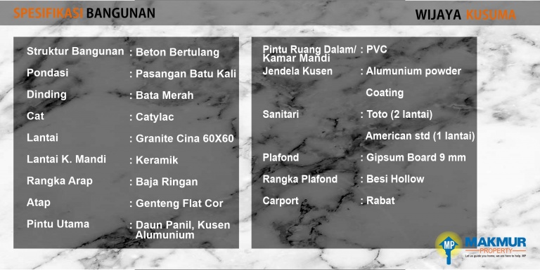 Spesifikasi Bangunan Wijaya Kusuma